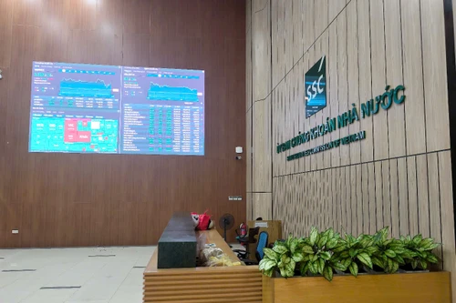 Công ty cổ phần Chứng khoán Việt bị phạt nặng