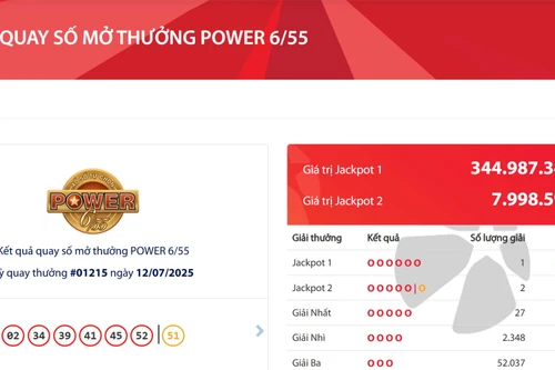 Vietlott "nổ" Jackpot gần 345 tỷ đồng