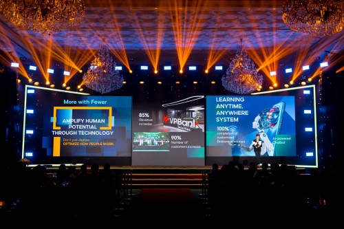 VPBankS được vinh danh tại Giải thưởng HR Excellence® 2025 cho hạng mục Đào tạo và phát triển con người 