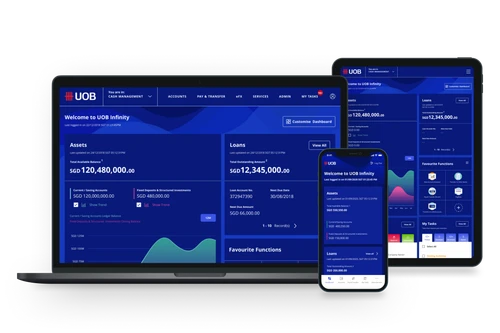 Ra mắt tính năng quản trị tài chính chuỗi cung ứng trên UOB Infinity