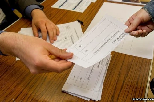 Scotland chính thức bỏ phiếu trưng cầu độc lập