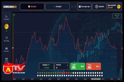 Cảnh giác không để "sập bẫy" sàn giao dịch GardenBO