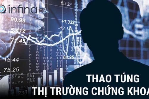 Bắt Chủ tịch HĐQT và Tổng giám đốc Công ty CP chứng khoán Châu Á Thái Bình Dương