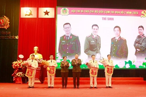 Cơ hội quý để nâng cao kiến thức, kỹ năng, nghiệp vụ cho đội ngũ bí thư chi bộ