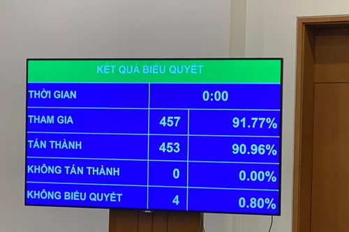 Công khai danh sách tổ chức, cá nhân không thực hiện kiến nghị của Kiểm toán Nhà nước