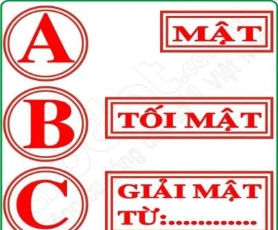 Bãi bỏ danh mục các quyết định hành chính là bí mật Nhà nước trong lĩnh vực Quốc phòng, an ninh