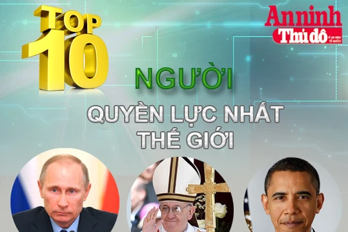 [Infographic] 10 người quyền lực nhất thế giới