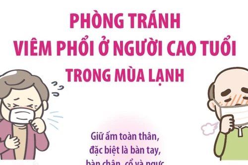 Phòng tránh viêm phổi ở người cao tuổi trong mùa lạnh
