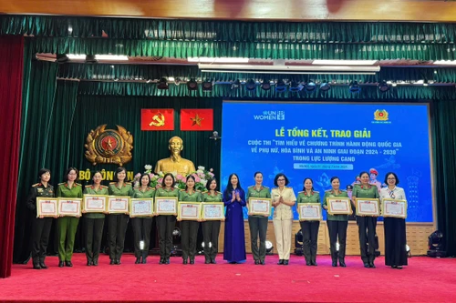 CATP Hà Nội đạt thành tích cao tại Cuộc thi “Tìm hiểu Chương trình hành động quốc gia về Phụ nữ, Hòa bình và An ninh giai đoạn 2024–2030”