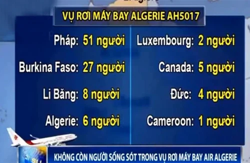 Không còn người sống sót trong vụ rơi máy bay AH5017