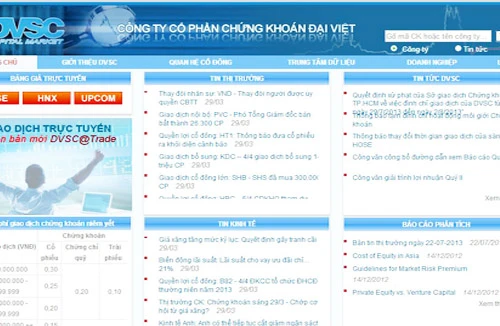 Chứng khoán Đại Việt bị phạt 340 triệu đồng, đình chỉ môi giới