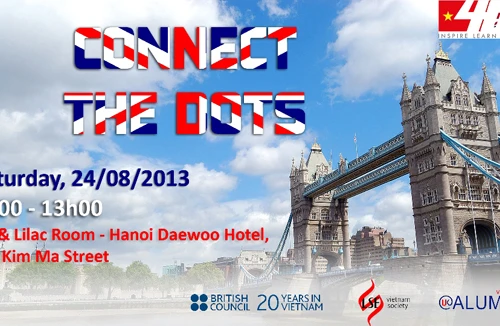 Ngày hội việc làm cho sinh viên ngành Tài chính ngân hàng