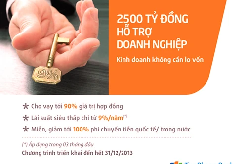 TienPhong Bank dành 2.500 tỷ đồng tín dụng lãi suất thấp cho doanh nghiệp