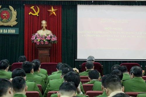 Đảng uỷ Công an quận Ba Đình triển khai công tác xây dựng Đảng năm 2021