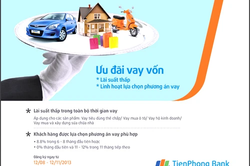 Đa dạng hình thức ưu đãi khi vay vốn