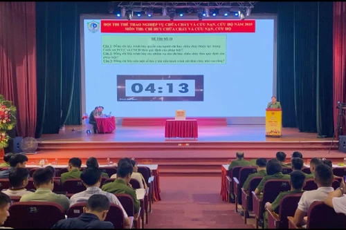 Sôi nổi Hội thao nghiệp vụ chữa cháy và cứu nạn, cứu hộ toàn quốc năm 2025