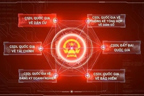 Hà Nội sẽ cắt giảm các thủ tục hành chính về cư trú