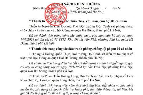 Chủ tịch Hà Nội tặng bằng khen 3 cá nhân thuộc Công an Thủ đô