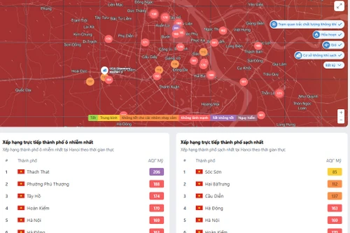 Hà Nội sắp tổ chức hội thảo tìm giải pháp xử lý ô nhiễm môi trường