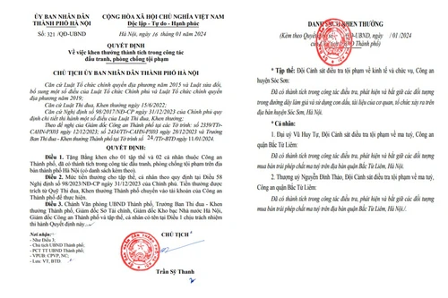 Chủ tịch Hà Nội tặng bằng khen 1 tập thể và 2 cá nhân thuộc CATP