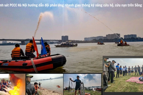 Xem Cảnh sát PCCC Hà Nội hướng dẫn Đội phản ứng nhanh giao thông Thành đoàn thực hành cứu hộ, cứu nạn trên sông Hồng