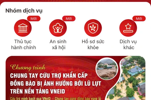 Hà Nội: Chung tay cứu trợ đồng bào bị ảnh hưởng bởi lũ lụt qua VNeID