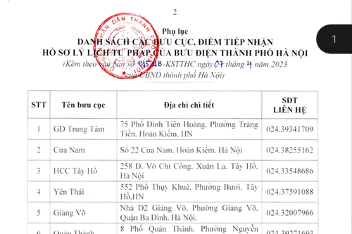 Hà Nội: 60 bưu cục sẽ tiếp nhận hồ sơ cấp phiếu lý lịch tư pháp
