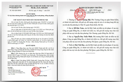 Chủ tịch Hà Nội tặng bằng khen 4 cá nhân thuộc CATP Hà Nội 