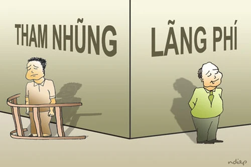 Muốn đất nước phát triển, phải quyết liệt chống lãng phí như chống tham nhũng