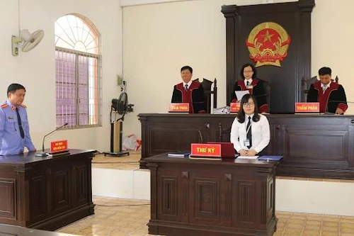 Việc giải quyết vụ án theo trình tự Giám đốc thẩm 