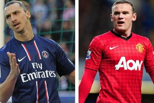 Zlatan Ibrahimovic: “Rooney nên về chung mái nhà với David Beckham”