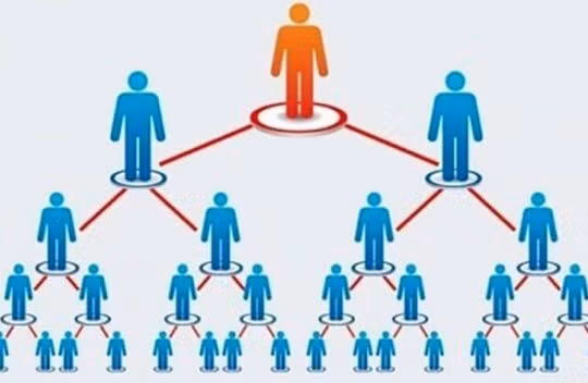 Từ hôm nay (1-7): Hoạt động kinh doanh đa cấp tuân thủ nhiều quy định mới