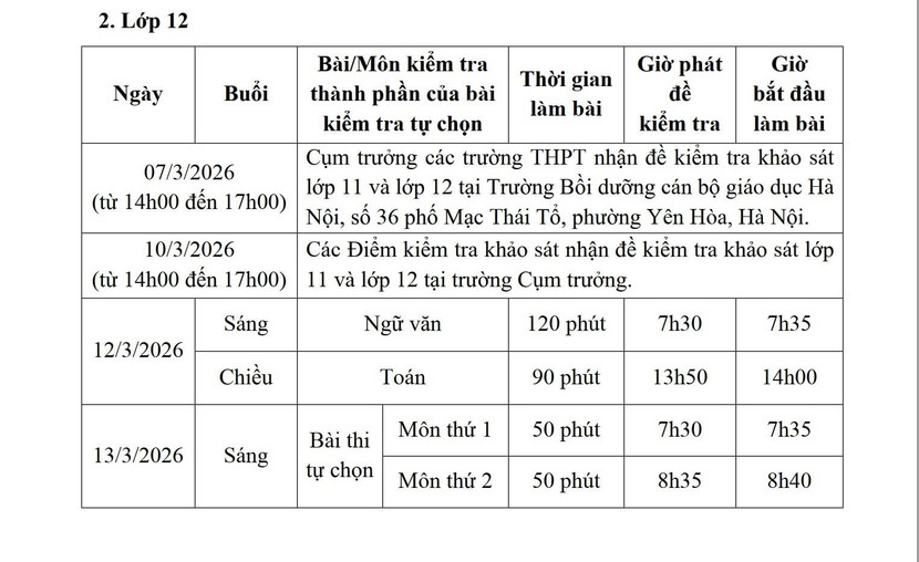 Không thu bất kỳ khoản kinh phí nào của học sinh tham gia thi khảo sát cuối cấp ảnh 3