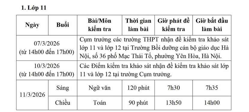 Không thu bất kỳ khoản kinh phí nào của học sinh tham gia thi khảo sát cuối cấp ảnh 2