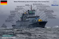 [ẢNH] Nga giật mình khi Hải quân Đức nhận thêm chiến hạm 