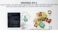 Xem ý tưởng đề xuất cải tạo các chung cư cũ ở Hà Nội