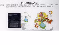 Xem ý tưởng đề xuất cải tạo các chung cư cũ ở Hà Nội