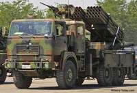 [ẢNH] ‘Cơn mưa thép’ T-122 của Thổ Nhĩ Kỳ sẽ sớm đáp trả ‘hỏa thần’ BM-21 Syria
