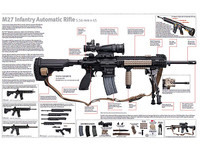 [ẢNH] Lộ diện súng trường tấn công đặc biệt nguy hiểm của lính Mỹ