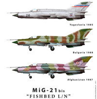 Nhận biết các thành viên trong 