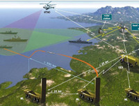 [Ảnh] Sức mạnh vũ khí Nga có thực sự đè bẹp được Mỹ ở Syria?