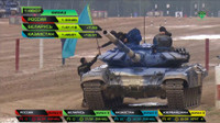 [ẢNH] Đội tuyển Nga vô địch Tank Biathlon 2019 với thành tích vô tiền khoáng hậu