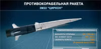 [ẢNH] Nga tiếp tục thất bại trong việc thử nghiệm tên lửa siêu thanh Zircon?