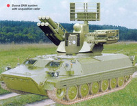 [ẢNH] Việt Nam liệu có lựa chọn hệ thống phòng không Sosna để thay thế Strela-10?