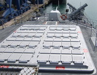 [ẢNH] 4 loại vũ khí Mỹ bị Nga cáo buộc vi phạm hiệp ước INF