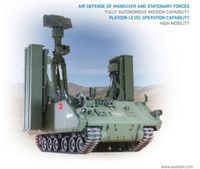 [ẢNH] Chưa cần S-400, Ankara dùng phòng không nội địa cũng đủ ‘khóa chặt’ Idlib