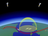 [ẢNH] Nga gây sốc khi đề nghị bán công nghệ vũ khí siêu vượt âm cho Mỹ