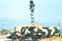 [ẢNH] Syria tiết lộ sử dụng radar bắt thấp của S-300 để hạ gục tên lửa Israel