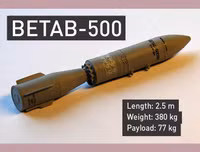 Nga dùng siêu bom phản lực, không một phiến quân nào ở Syria sống sót