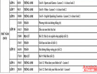 [ẢNH] Chi tiết lịch học qua truyền hình và các bài giảng lớp 4 đến lớp 12 tại Hà Nội từ 23 đến 28-3